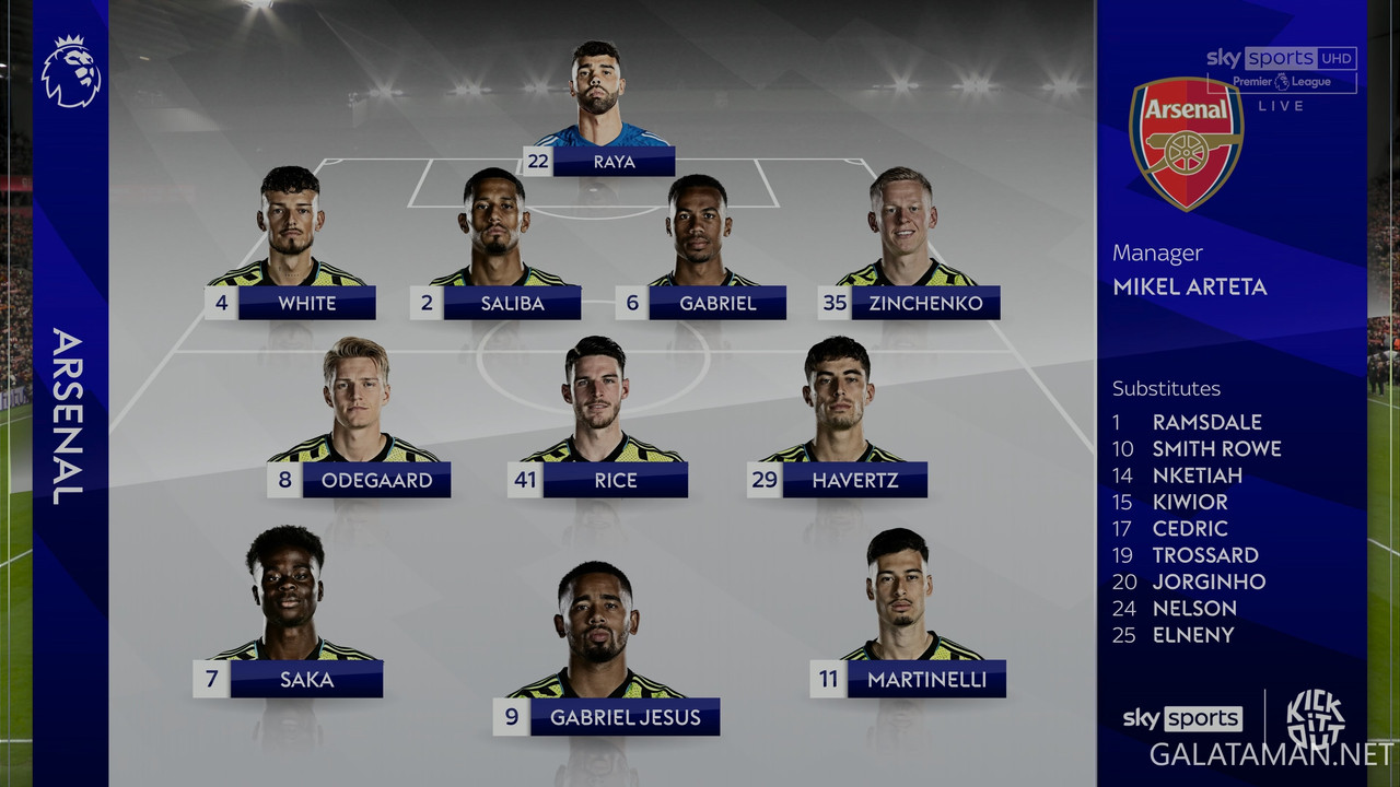 20231223-LIV-ARS-EPL_1-4K.ts_snapshot_19.29.038