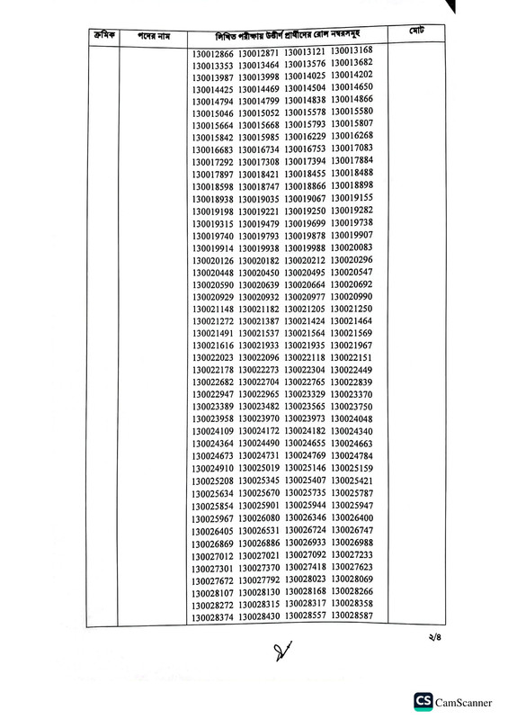 ACC-Written-Exam-Result-PDF-2