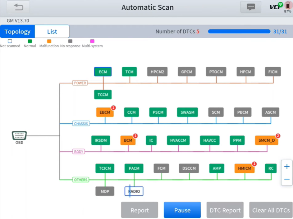 Car diagnostic topology view for GM modules今天 18:02
