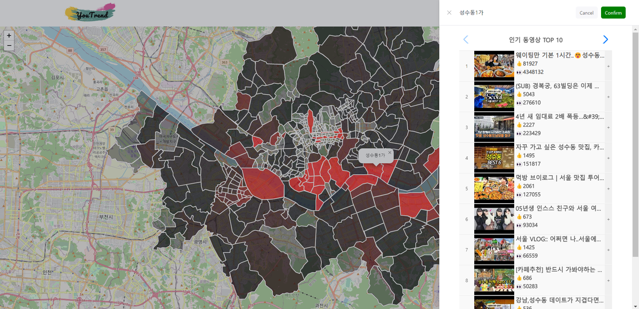 μ νλΈ νΈλ λ λΆμ