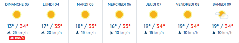 Meteo-o1.png