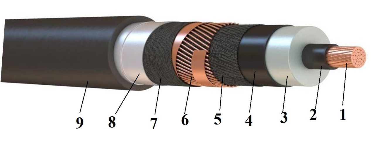 Конструкция кабеля ПвПу2г