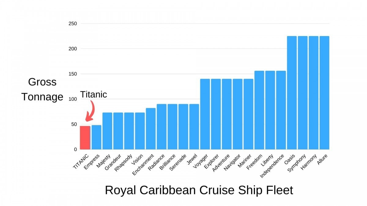 Titanic02.jpg