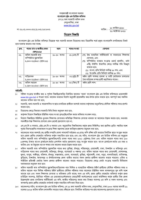 BTC-Job-Circular-2023-PDF-1