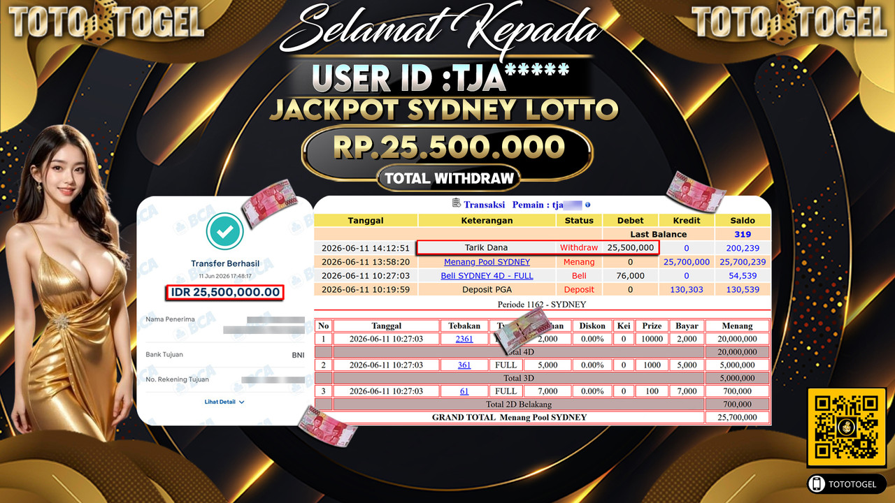 Bukti Pembayaran Jackpot Permainan Togel Sydney Lotto ID:TJA*****LUNAS