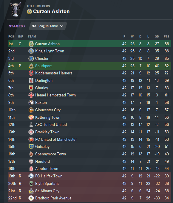 Table-3-5.png