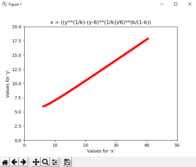 [Image: second-output-of-the-function-in-matplot.png]