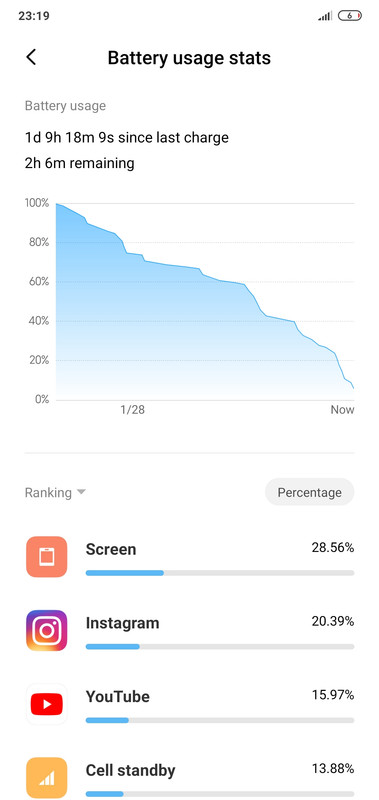 Screenshot-2020-01-28-23-19-31-322-com-miui-securitycenter.jpg