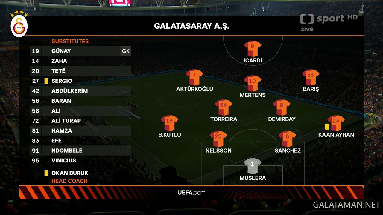 [Image: 02-15-18-30-00-CT-sport-HD-Fotbal-Galata...49-920.jpg]
