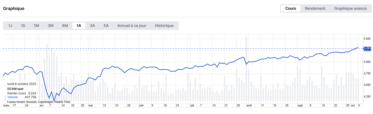 Capture d’écran 2025-10-06 131645