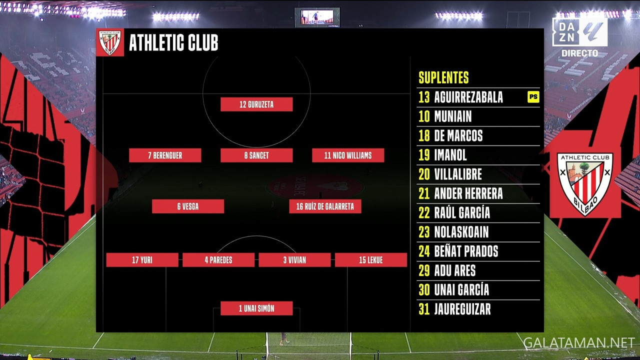 20240104-SEV-ATH-LL_1ES.ts_snapshot_00.05.37.205