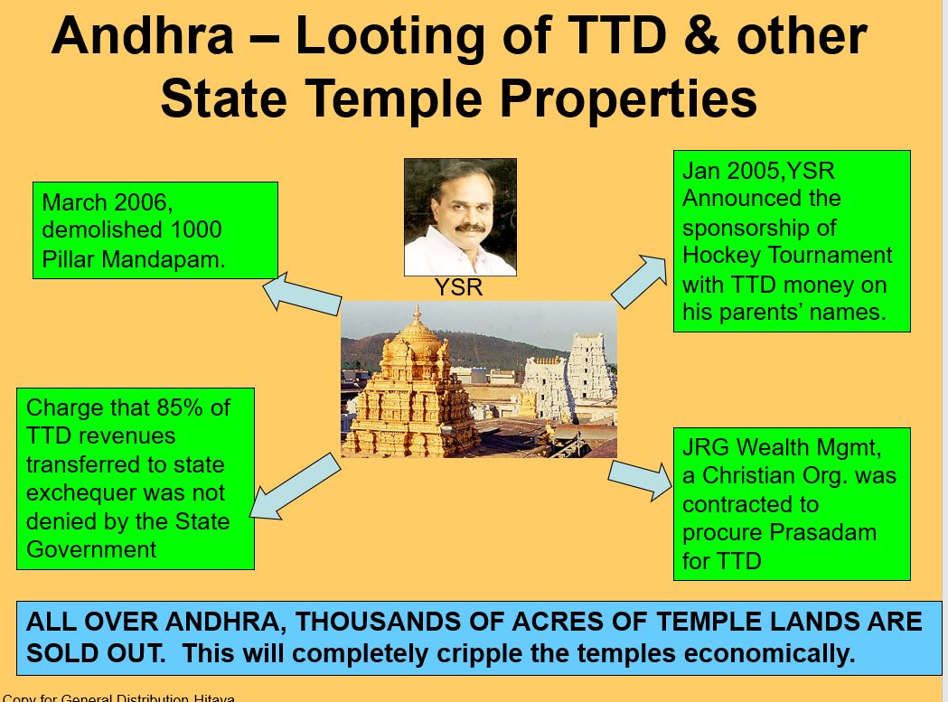 YSR-looting-of-TTD.jpg