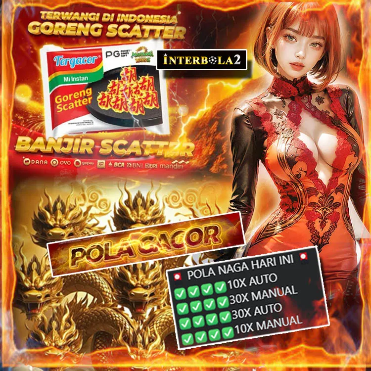 Galeri foto Daftar Slot Bonus Loyalti Terbaru 2026 – Akses Cepat & Aman di Jakarta