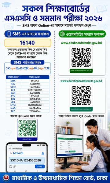 SSC-Exam-Result-Notice