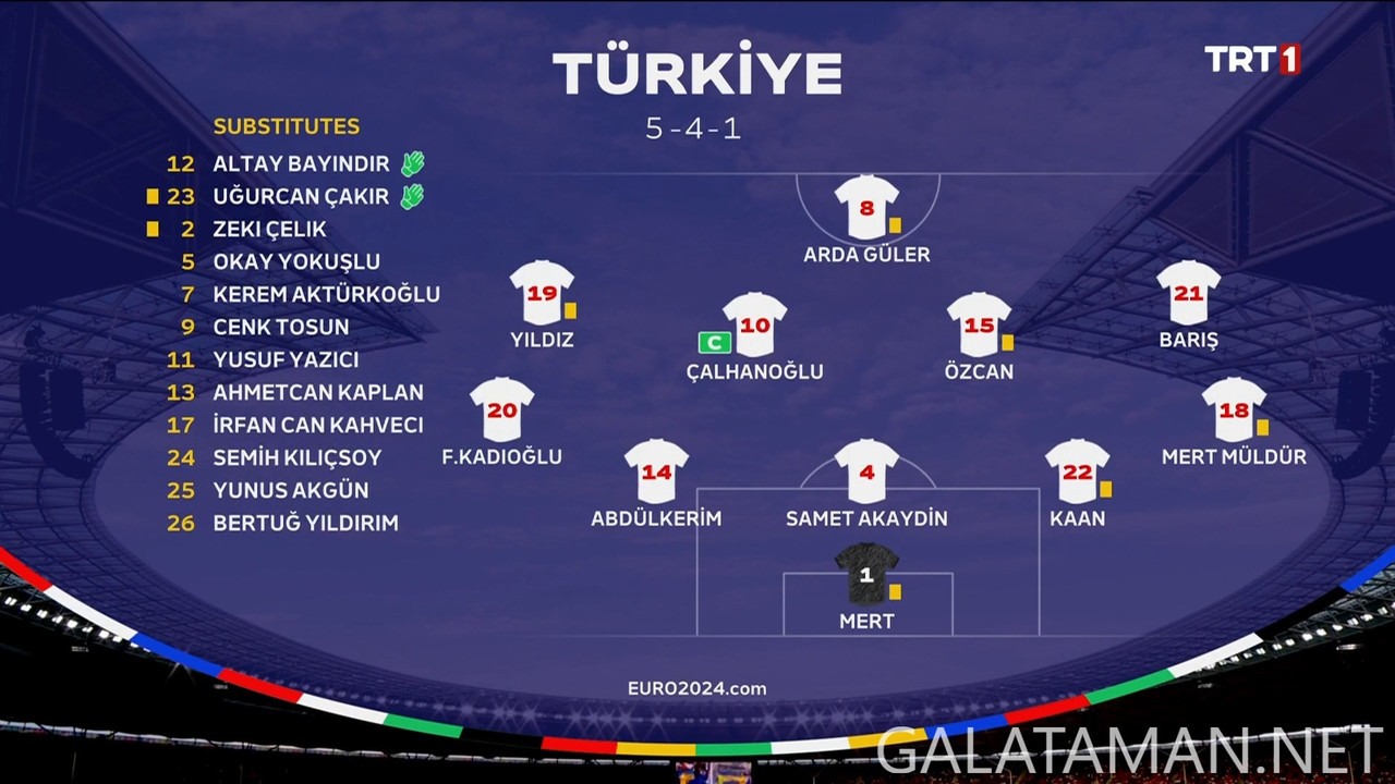 20240706-NED-TUR-EU24_1TR.ts_snapshot_00.47.671