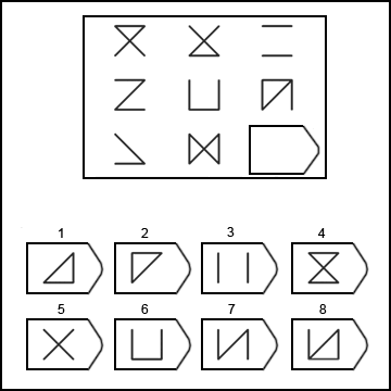 ^230529 ravens progressive matrices - answer is 8