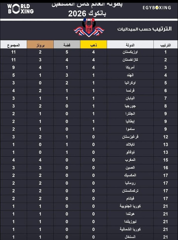 Whats-App-Image-2026-03-15-at-17-27-31