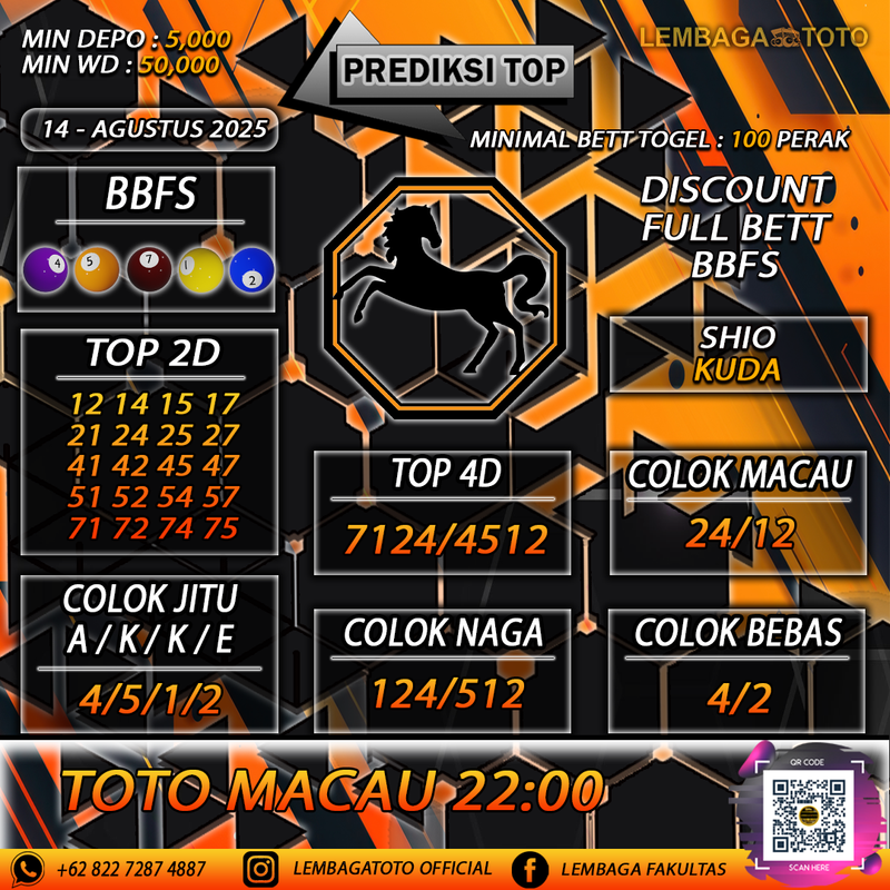 <br />
<b>Warning</b>:  Undefined variable $title in <b>/www/wwwroot/prediksi-togel.buktiwdlembagatoto.com/page/prediksi-togel.php</b> on line <b>155</b><br />
