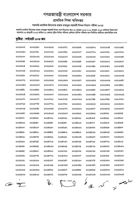 Primary-MCQ-Exam-Result-2026-PDF-041
