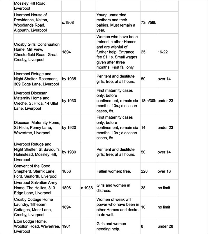 Women s Missions-page-003