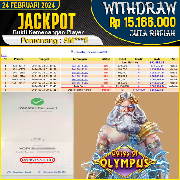 jackpot-slot-gates-of-olympus-wd-rp-15166000---joyotogel--bayar-lunas-