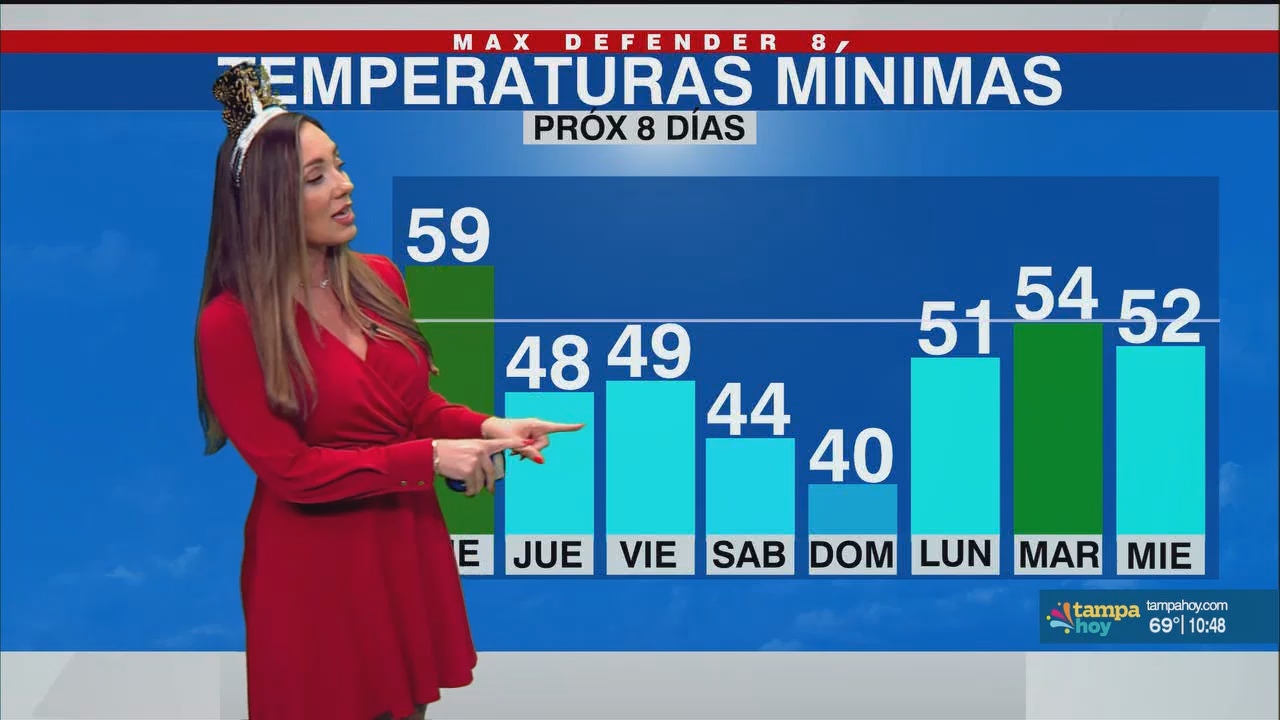 Noticias Tampa Hoy_20250101_03300400.ts_snapshot_19.34.024