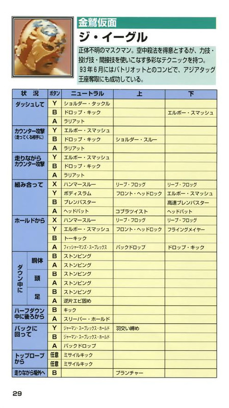 Zen-Nihon Pro Wres 2 - 3-4 Budoukan [SHVC-APRJ](SFC)(JP) -Manual(300DPI)_0029