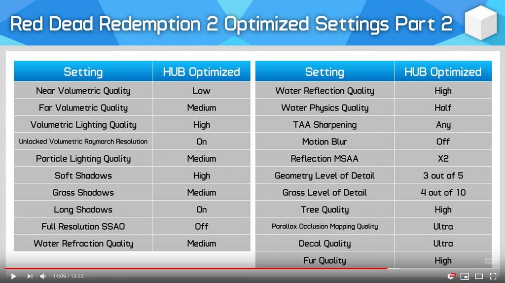 RDR-Settings-2.jpg