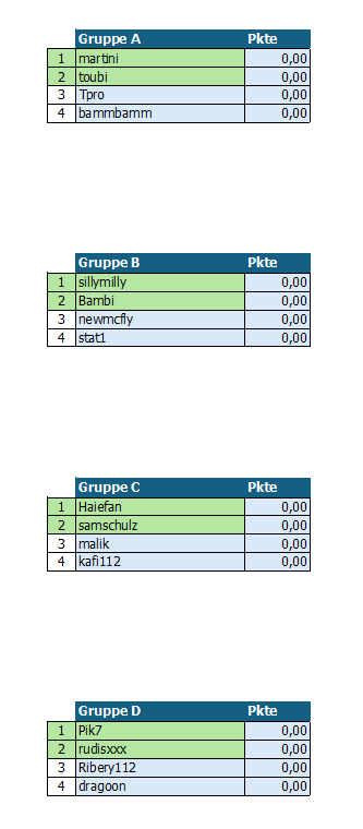 [Verknüpftes Bild von i.postimg.cc]