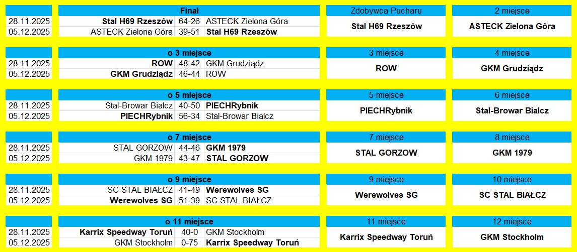 [Obrazek: f1-12.jpg]