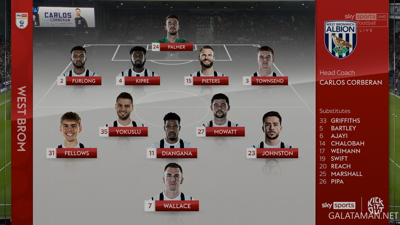 20240301-WBA-COV-EFL_0-4K.ts_snapshot_05.07.695