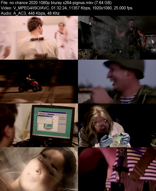 no-chance-2020-1080p-bluray-x264-pignus.