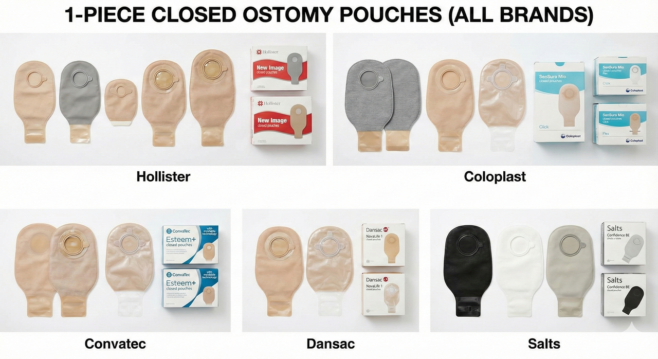 1 piece closed ostomy pouches