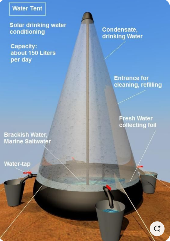 Генератор воды