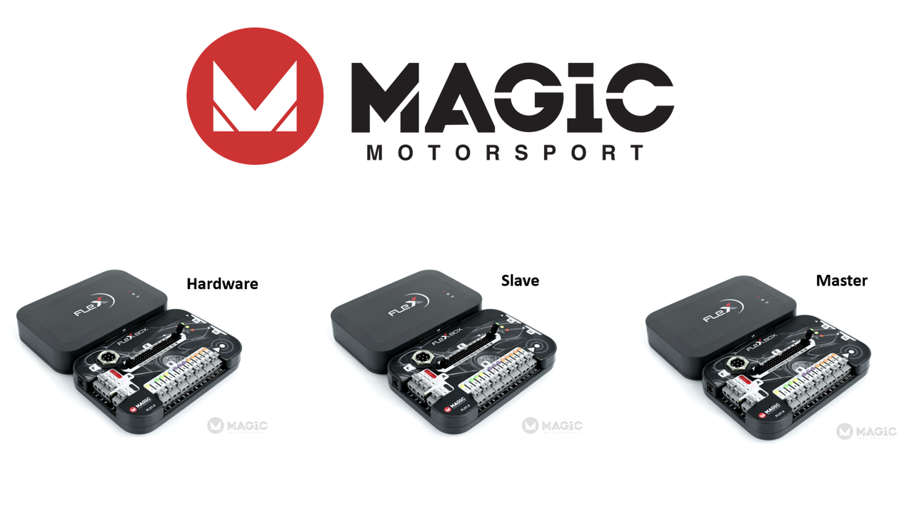 MAGIC Motorsport