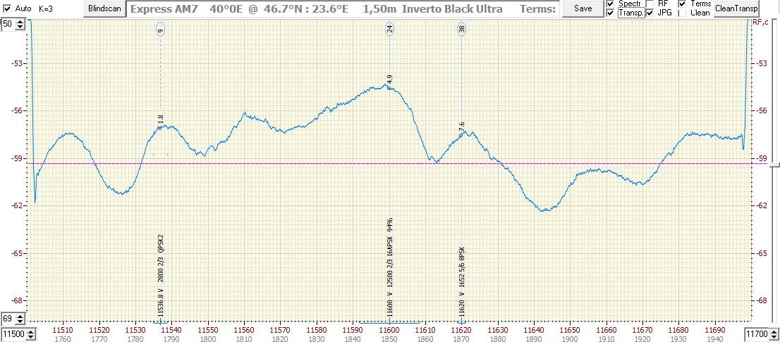 40.0E_11500-11700 V_2019-02-26_21-40-41