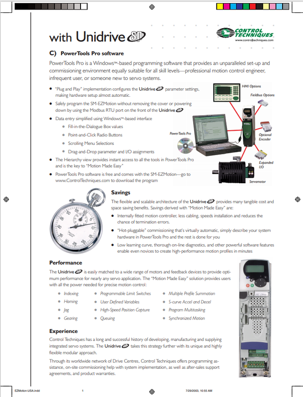 Дополнительные модули SM Unidrive SP Control Techniques