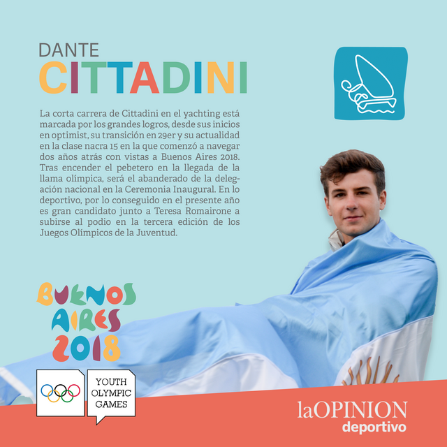Dante_Placa_deportistas_-_Juegos_Olimpicos_de_la_Juventud
