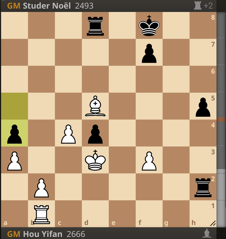 CHESS RATING CLIMB, Stream Ends When I Lose 3 Games In a ROW