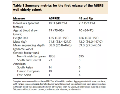 MGRB_1