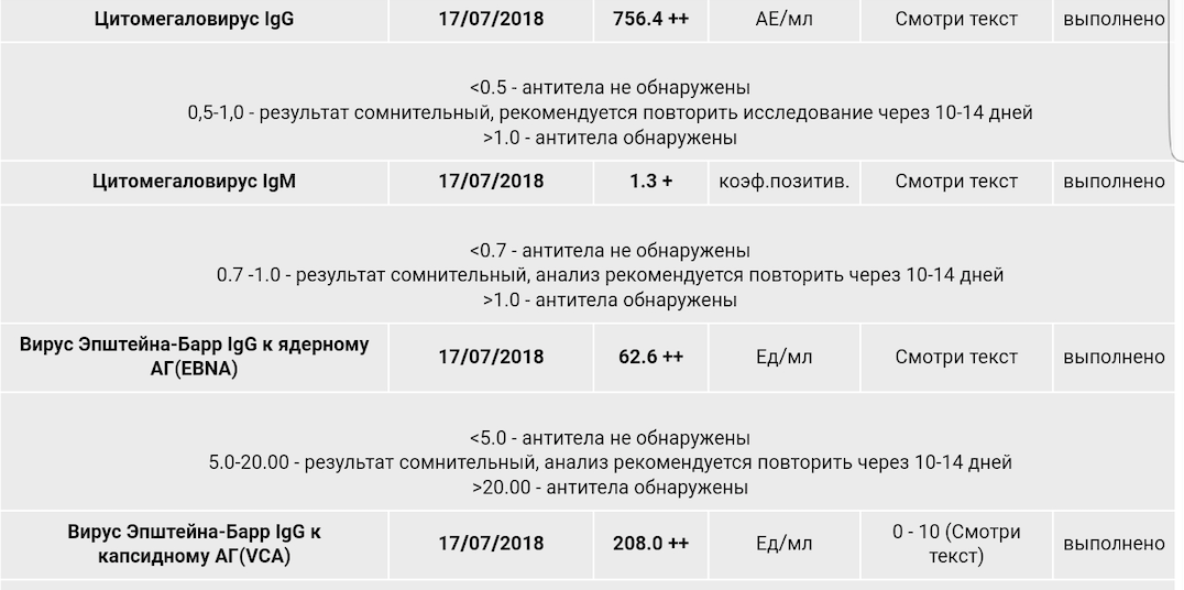 Снимок экрана 2018-12-04 в 22.00.22