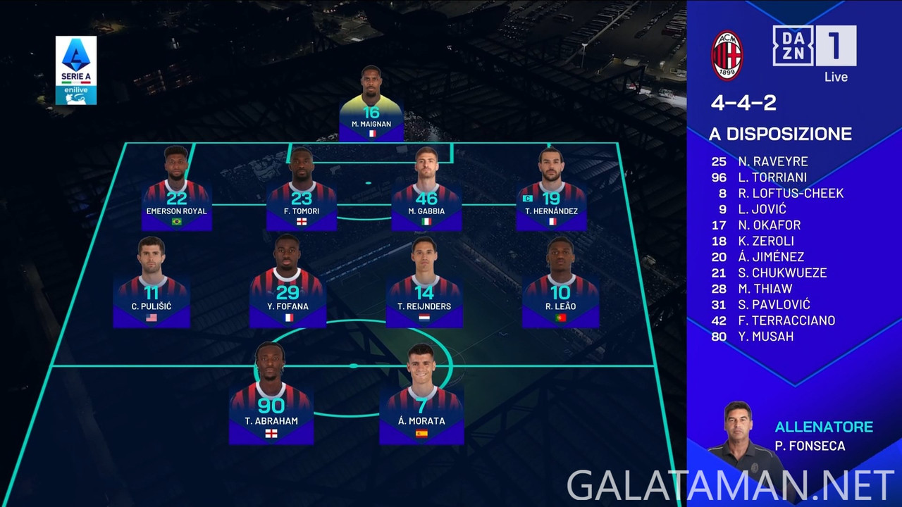 [Image: 09-22-19-42-53-IT-ZONA-DAZN-FHD-ts-snaps...45-431.jpg]