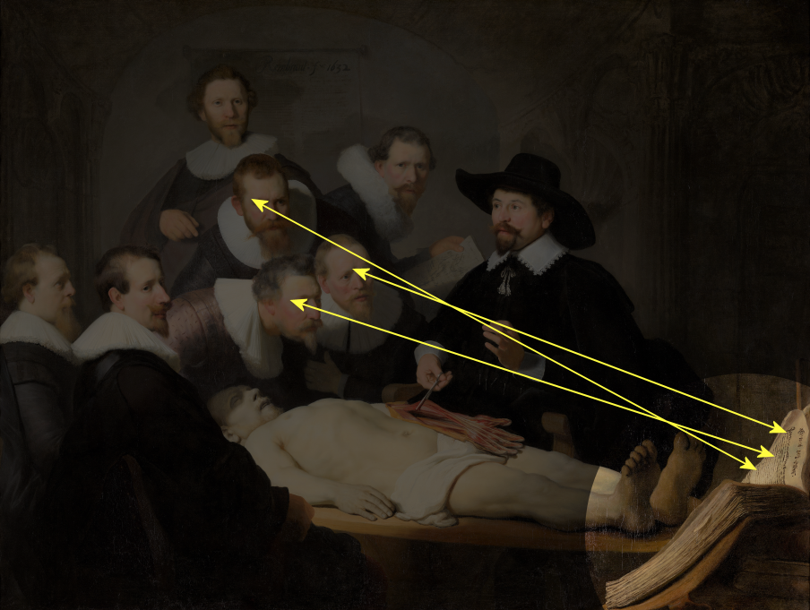 Dimanche 23 octobre 2022 Web1024-Rembrandt-The-Anatomy-5-png5