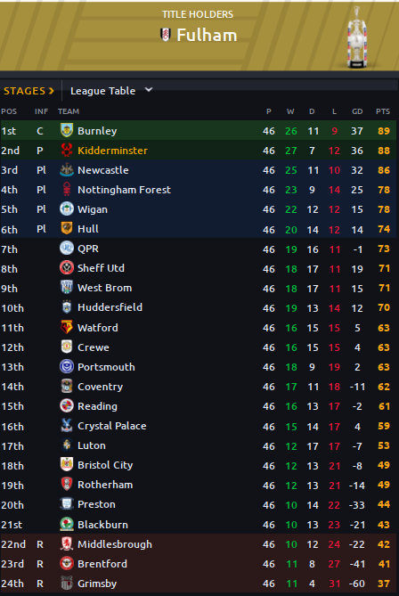Table-f.png