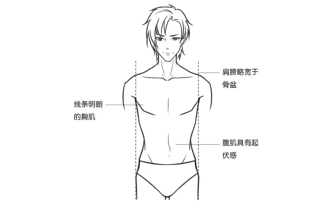 Chibi Drawing Step-by-Step Guide section 2
