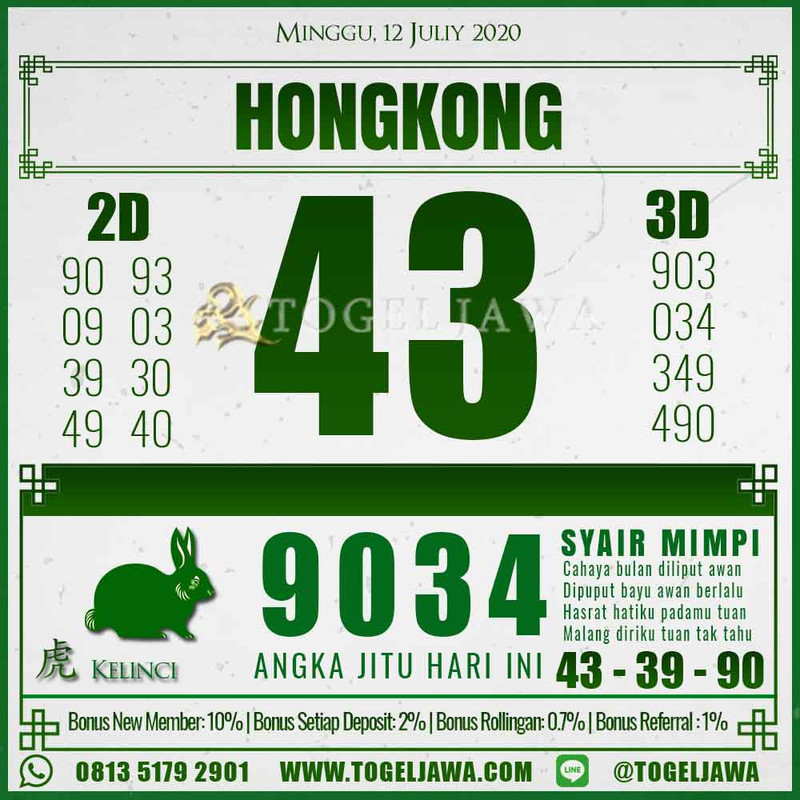 Prediksi Hongkong Tanggal 2020-07-12