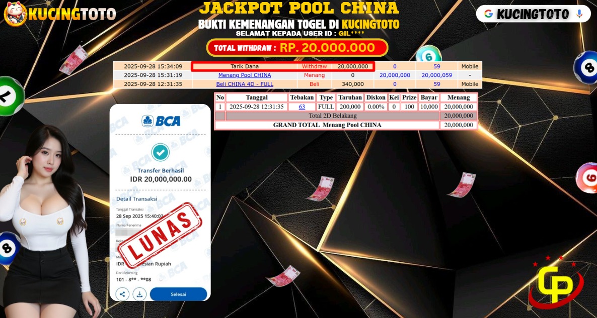 KUCINGTOTO JACKPOT TOGEL CHINA POOLS RP.20.000.000.,- LUNAS