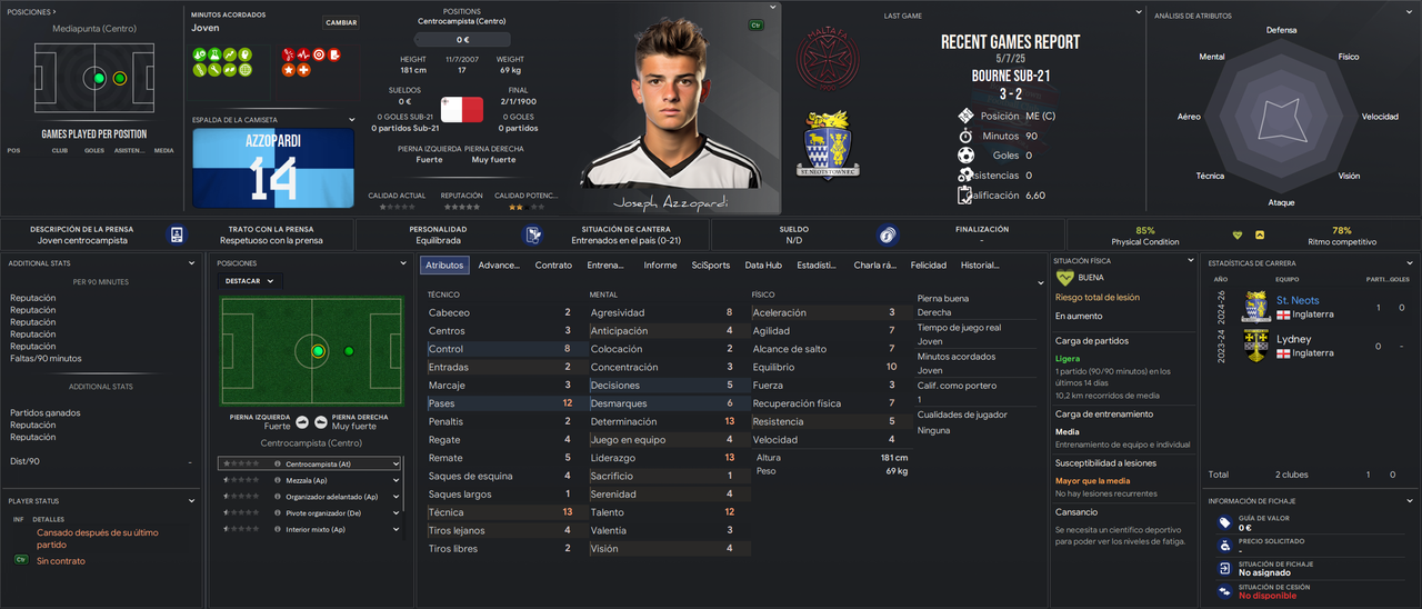 Joseph Azzopardi MEC sub-21 2025 (Mal-Ing)