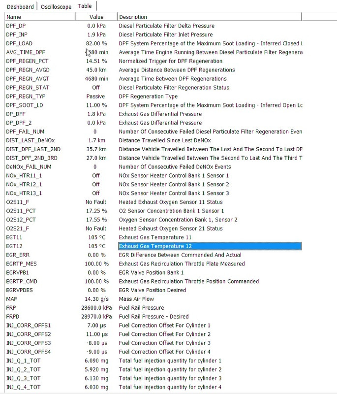 Screenshot 1 Idle