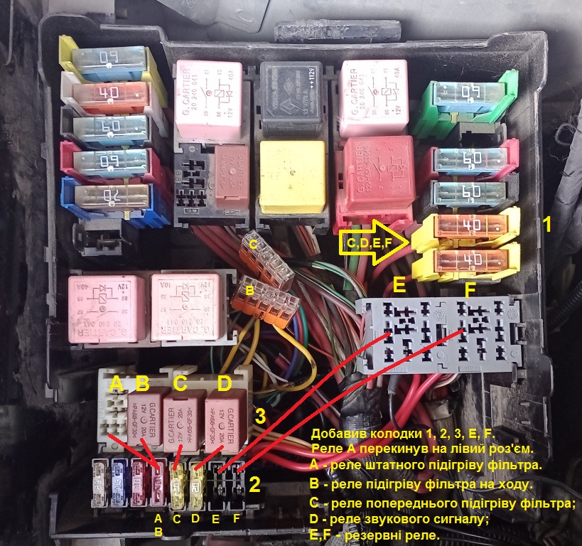 ��������� ������� ��������� ������� - ���� 469950 - ���� 15